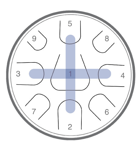 Zenko 9 notes - EQUINOX