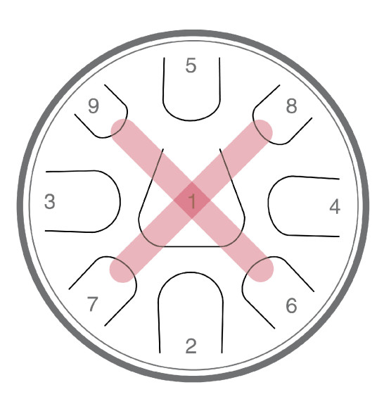 Zenko 9 notes - EQUINOX