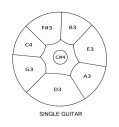 Single Guitar + sticks - Chromed
